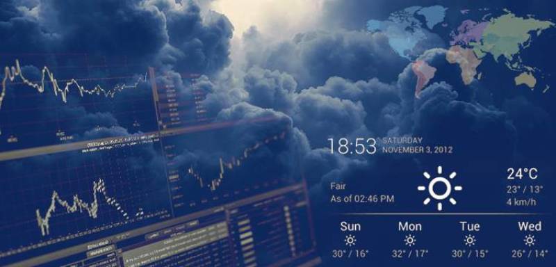 Digital weather and financial data screens overlay on a cloudy sky background, displaying forecasts and stock market trends.
